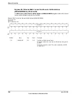 Предварительный просмотр 1580 страницы Texas Instruments TM4C1294NCPDT Datasheet