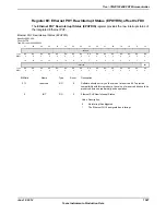 Предварительный просмотр 1587 страницы Texas Instruments TM4C1294NCPDT Datasheet