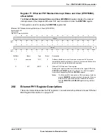 Предварительный просмотр 1589 страницы Texas Instruments TM4C1294NCPDT Datasheet