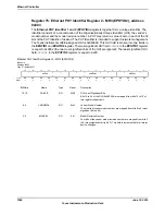 Предварительный просмотр 1596 страницы Texas Instruments TM4C1294NCPDT Datasheet