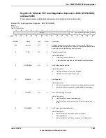 Предварительный просмотр 1601 страницы Texas Instruments TM4C1294NCPDT Datasheet