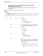 Предварительный просмотр 1602 страницы Texas Instruments TM4C1294NCPDT Datasheet