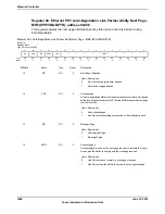 Предварительный просмотр 1604 страницы Texas Instruments TM4C1294NCPDT Datasheet