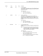 Предварительный просмотр 1607 страницы Texas Instruments TM4C1294NCPDT Datasheet