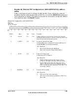 Предварительный просмотр 1609 страницы Texas Instruments TM4C1294NCPDT Datasheet