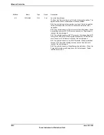 Предварительный просмотр 1612 страницы Texas Instruments TM4C1294NCPDT Datasheet