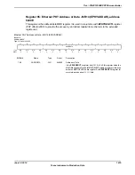 Предварительный просмотр 1615 страницы Texas Instruments TM4C1294NCPDT Datasheet