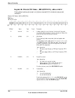 Предварительный просмотр 1616 страницы Texas Instruments TM4C1294NCPDT Datasheet