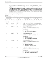 Предварительный просмотр 1622 страницы Texas Instruments TM4C1294NCPDT Datasheet