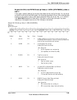 Предварительный просмотр 1625 страницы Texas Instruments TM4C1294NCPDT Datasheet