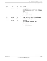 Предварительный просмотр 1637 страницы Texas Instruments TM4C1294NCPDT Datasheet