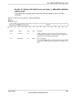 Предварительный просмотр 1639 страницы Texas Instruments TM4C1294NCPDT Datasheet