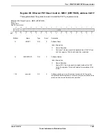 Предварительный просмотр 1641 страницы Texas Instruments TM4C1294NCPDT Datasheet