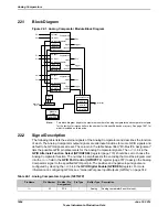 Предварительный просмотр 1654 страницы Texas Instruments TM4C1294NCPDT Datasheet