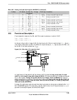 Предварительный просмотр 1655 страницы Texas Instruments TM4C1294NCPDT Datasheet