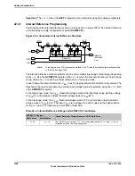 Предварительный просмотр 1656 страницы Texas Instruments TM4C1294NCPDT Datasheet