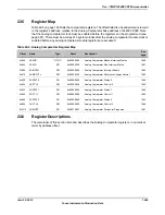 Предварительный просмотр 1659 страницы Texas Instruments TM4C1294NCPDT Datasheet