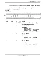 Предварительный просмотр 1661 страницы Texas Instruments TM4C1294NCPDT Datasheet