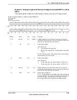 Предварительный просмотр 1663 страницы Texas Instruments TM4C1294NCPDT Datasheet