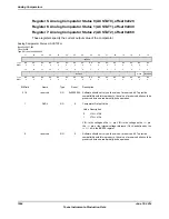 Предварительный просмотр 1664 страницы Texas Instruments TM4C1294NCPDT Datasheet