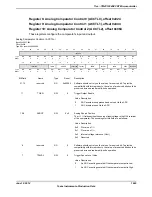 Предварительный просмотр 1665 страницы Texas Instruments TM4C1294NCPDT Datasheet