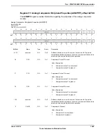 Предварительный просмотр 1667 страницы Texas Instruments TM4C1294NCPDT Datasheet