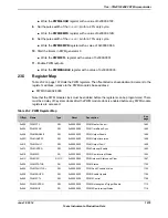 Предварительный просмотр 1679 страницы Texas Instruments TM4C1294NCPDT Datasheet