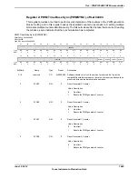 Предварительный просмотр 1685 страницы Texas Instruments TM4C1294NCPDT Datasheet