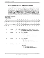 Предварительный просмотр 1686 страницы Texas Instruments TM4C1294NCPDT Datasheet