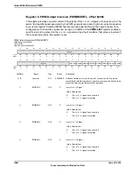 Предварительный просмотр 1688 страницы Texas Instruments TM4C1294NCPDT Datasheet