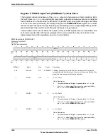 Предварительный просмотр 1690 страницы Texas Instruments TM4C1294NCPDT Datasheet