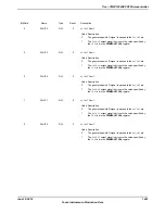 Предварительный просмотр 1691 страницы Texas Instruments TM4C1294NCPDT Datasheet