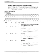 Предварительный просмотр 1692 страницы Texas Instruments TM4C1294NCPDT Datasheet