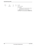 Предварительный просмотр 1696 страницы Texas Instruments TM4C1294NCPDT Datasheet