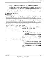 Предварительный просмотр 1697 страницы Texas Instruments TM4C1294NCPDT Datasheet