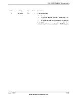 Предварительный просмотр 1699 страницы Texas Instruments TM4C1294NCPDT Datasheet