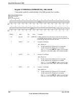 Предварительный просмотр 1700 страницы Texas Instruments TM4C1294NCPDT Datasheet