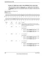 Предварительный просмотр 1702 страницы Texas Instruments TM4C1294NCPDT Datasheet