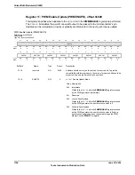 Предварительный просмотр 1704 страницы Texas Instruments TM4C1294NCPDT Datasheet