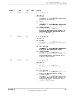 Предварительный просмотр 1705 страницы Texas Instruments TM4C1294NCPDT Datasheet