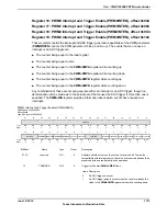 Предварительный просмотр 1713 страницы Texas Instruments TM4C1294NCPDT Datasheet