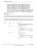 Предварительный просмотр 1716 страницы Texas Instruments TM4C1294NCPDT Datasheet