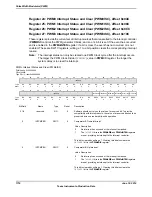 Предварительный просмотр 1718 страницы Texas Instruments TM4C1294NCPDT Datasheet