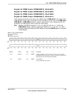 Предварительный просмотр 1721 страницы Texas Instruments TM4C1294NCPDT Datasheet