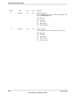 Предварительный просмотр 1726 страницы Texas Instruments TM4C1294NCPDT Datasheet