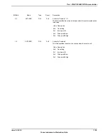 Предварительный просмотр 1729 страницы Texas Instruments TM4C1294NCPDT Datasheet