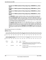 Предварительный просмотр 1732 страницы Texas Instruments TM4C1294NCPDT Datasheet