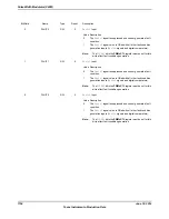 Предварительный просмотр 1734 страницы Texas Instruments TM4C1294NCPDT Datasheet