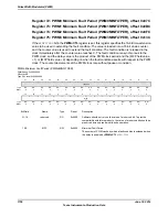 Предварительный просмотр 1738 страницы Texas Instruments TM4C1294NCPDT Datasheet