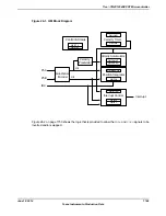 Предварительный просмотр 1749 страницы Texas Instruments TM4C1294NCPDT Datasheet